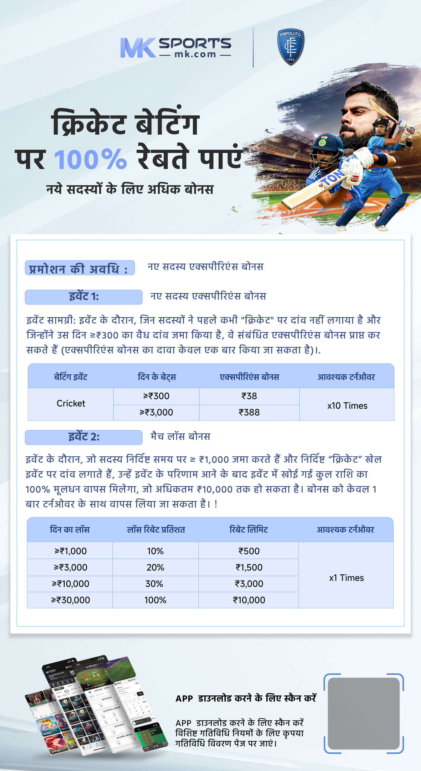 assam state lottery result today