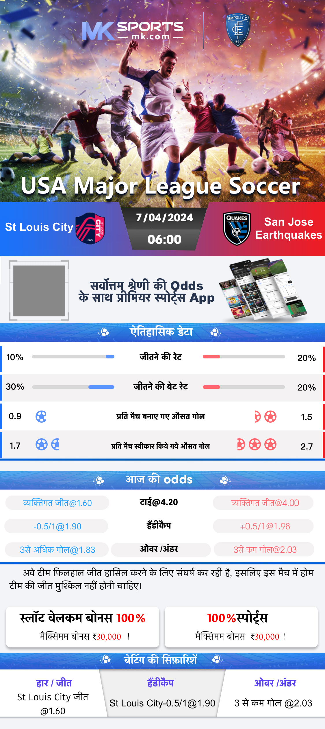 gali disawar ka chart