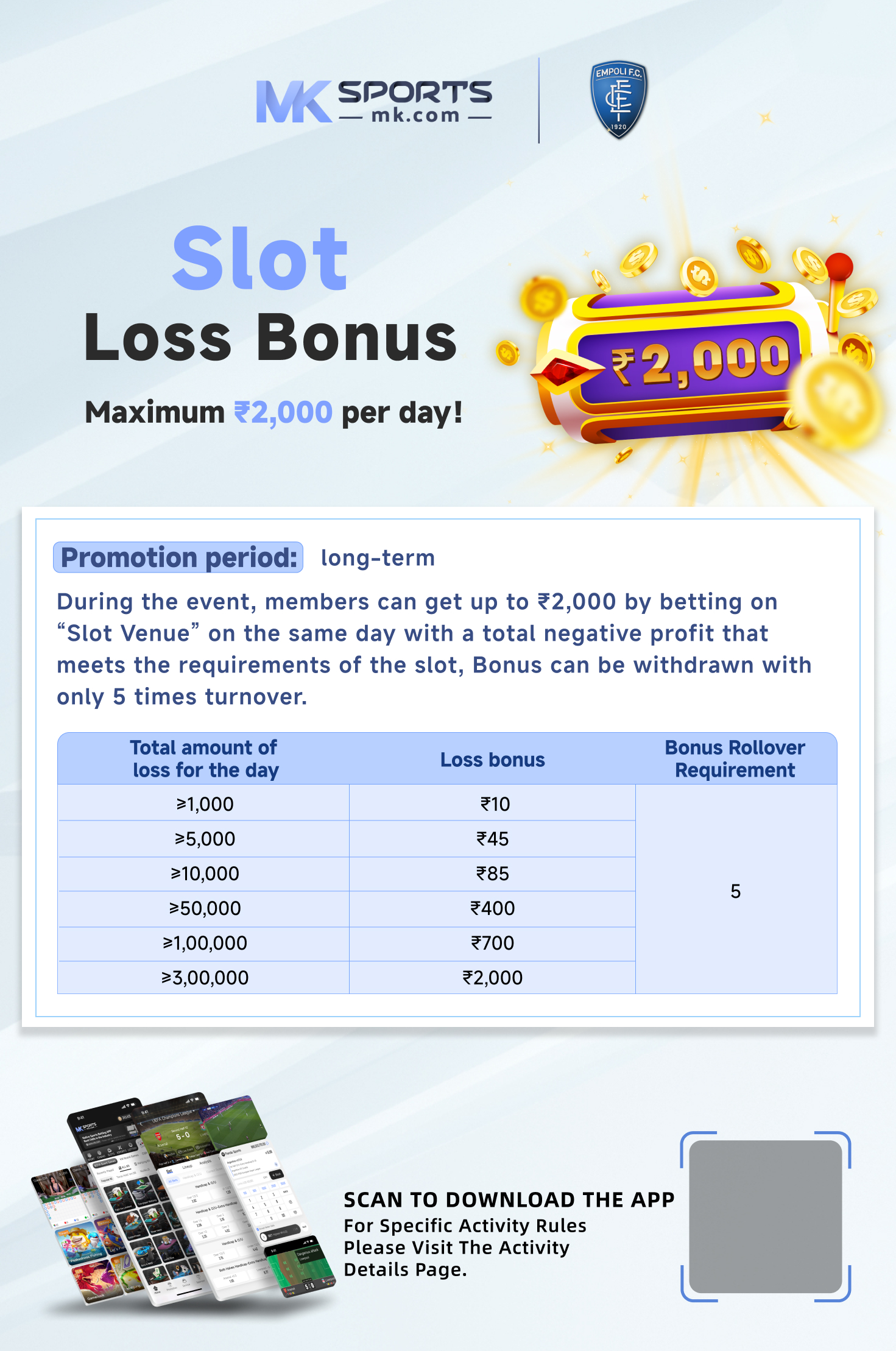 kl jackpot monthly